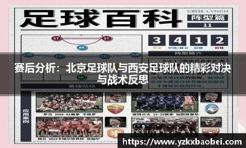 关键词2
