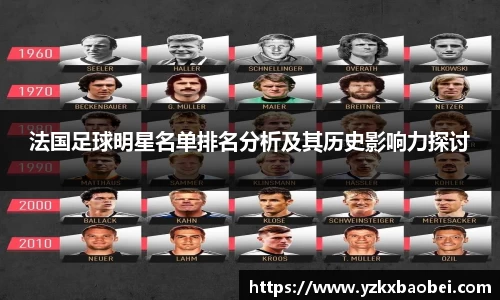 关键词4