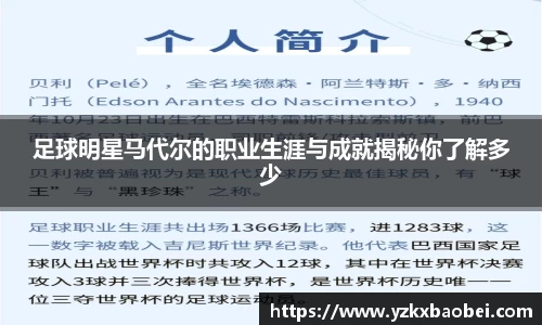 关键词3